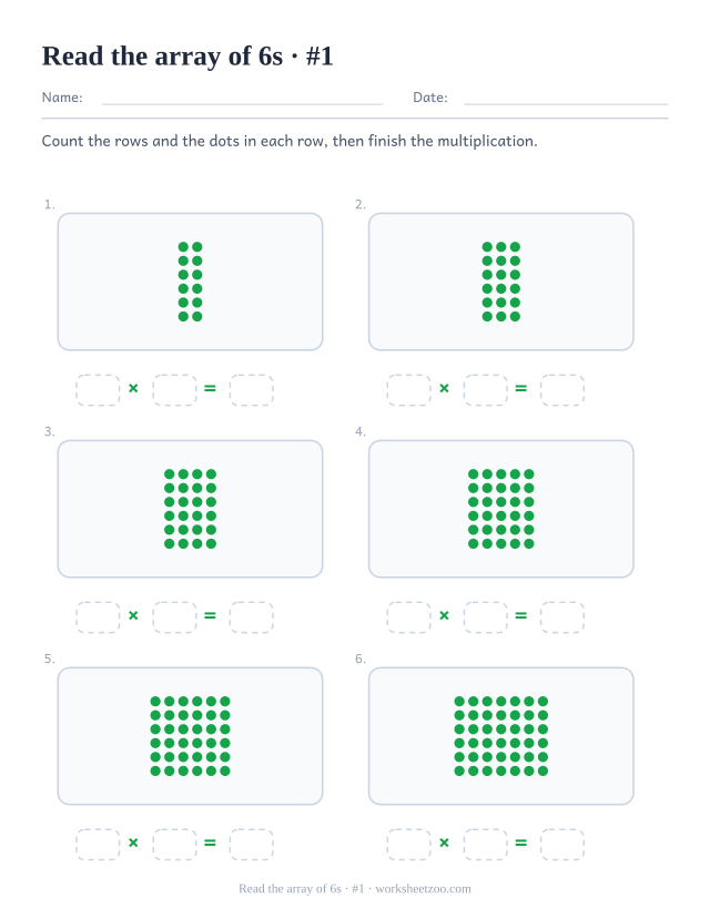 Six rectangles of green dots, each 6 rows deep, above three empty boxes forming a multiplication (set 1).