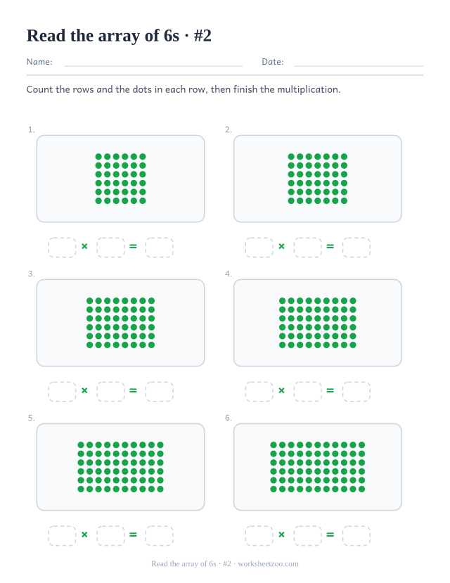 Six rectangles of green dots, each 6 rows deep, above three empty boxes forming a multiplication (set 2).