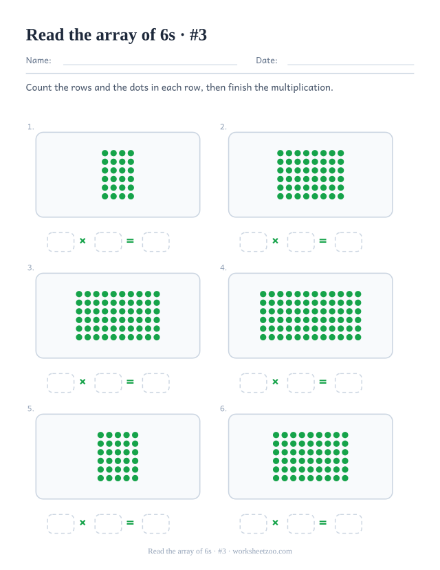 Six rectangles of green dots, each 6 rows deep, above three empty boxes forming a multiplication (set 3).