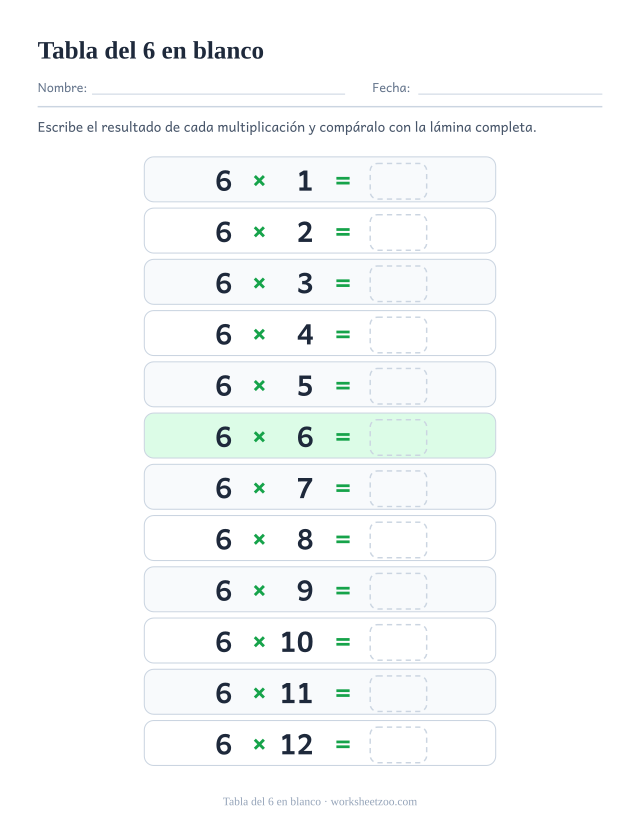 Tabla del 6 en blanco: doce filas de 6 x 1 = a 6 x 12 = seguidas de una casilla punteada vacía.