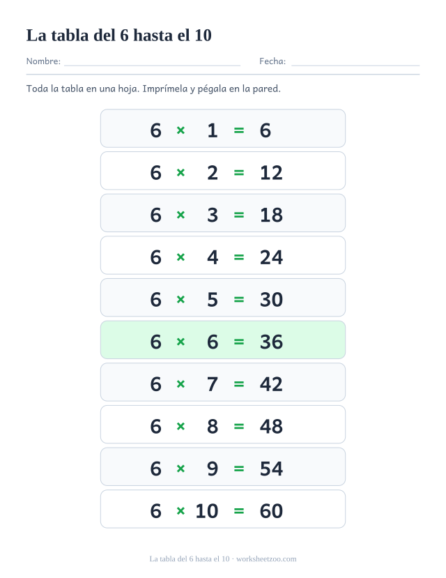 Póster de la tabla del 6 de diez filas que termina en 6 x 10 = 60, con filas altas alternadas.