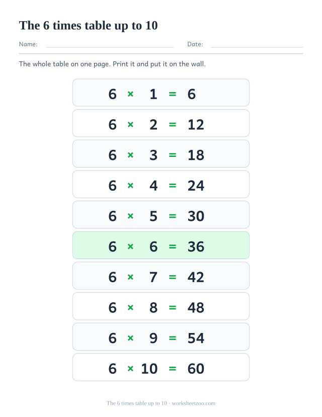 Ten-row 6 times table poster ending at 6 x 10 = 60, printed in tall alternating rows.