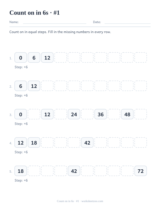 Five rows of ten boxes counting up in 6s, the first boxes in each row filled in and the rest left empty.