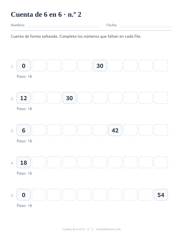Cinco filas de diez casillas contando de 6 en 6 con solo uno o dos números impresos por fila.