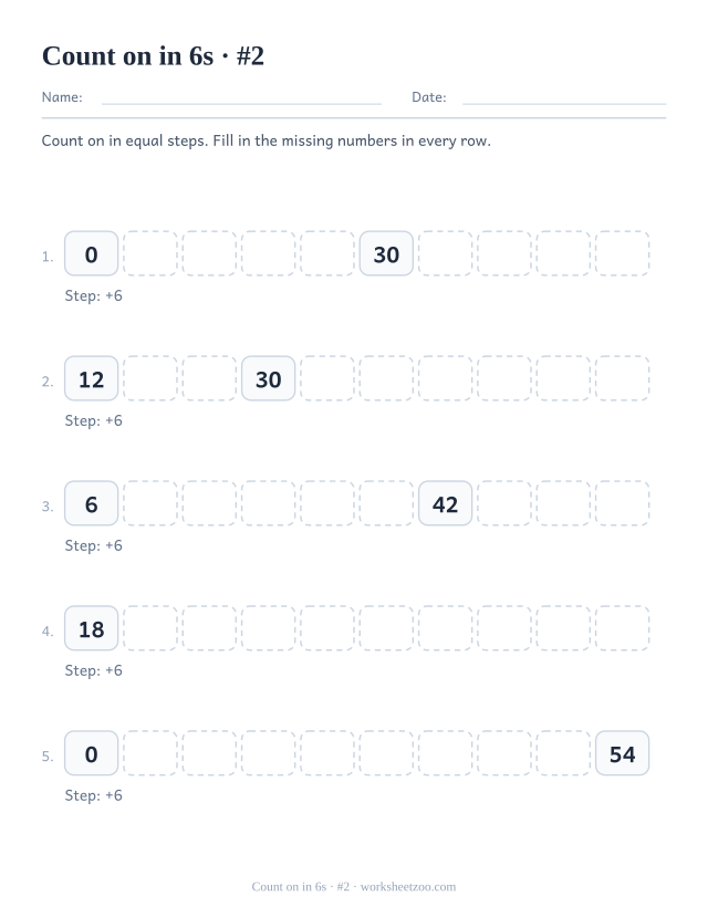 Five rows of ten boxes counting on in 6s with only one or two numbers printed per row.