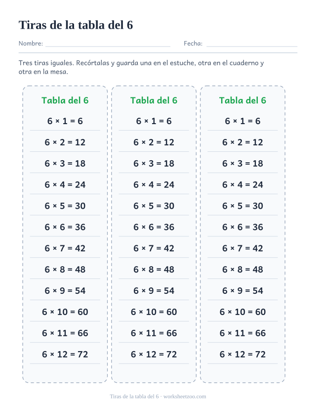 Tres tiras iguales para recortar, una al lado de la otra, con 6 x 1 = 6 hasta 6 x 12 = 72 sobre renglones.