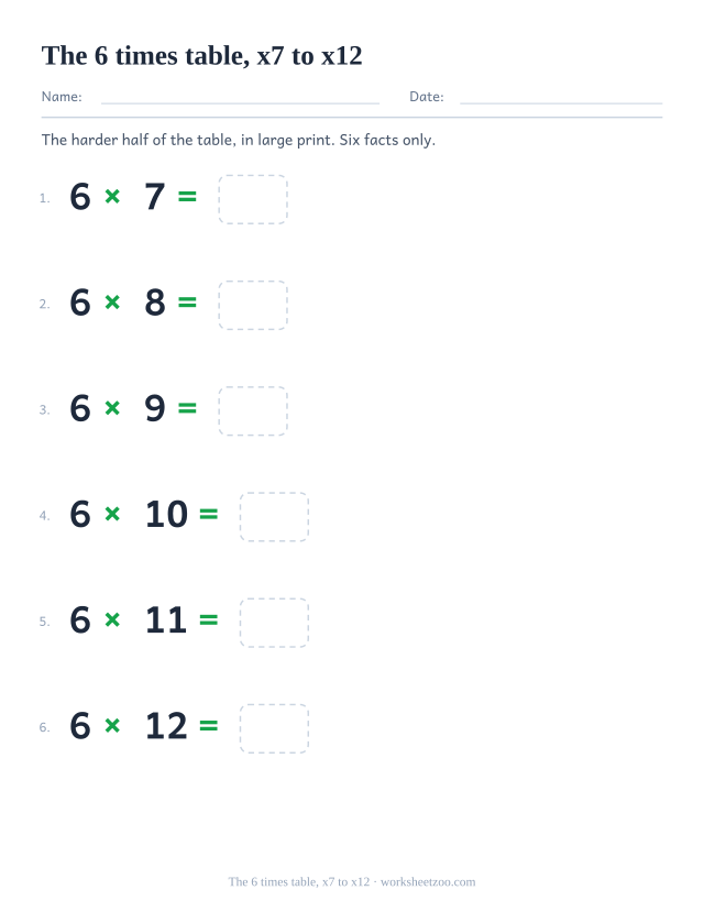 Six large equations from 6 x 7 to 6 x 12 spaced down the page, each ending in an empty box.