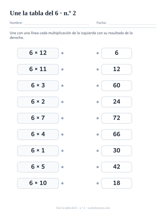 Dos columnas de nueve recuadros, multiplicaciones del 6 a la izquierda y resultados desordenados a la derecha, con un punto para unir (juego 2).