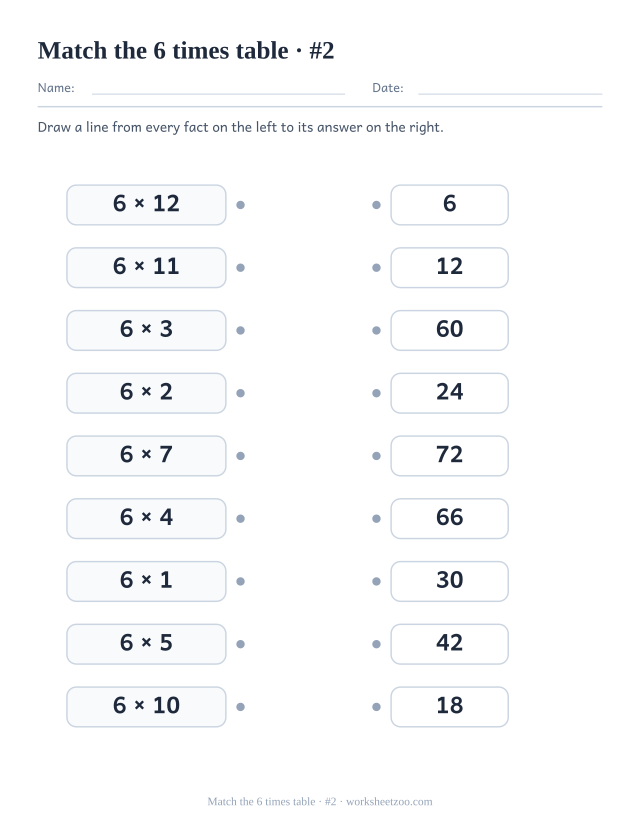 Two columns of nine boxes, 6 times table facts on the left and shuffled answers on the right, with a dot on each to join (set 2).