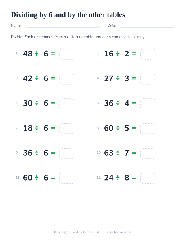 Twelve division equations from several tables, half of them dividing by 6, each ending in an empty box.