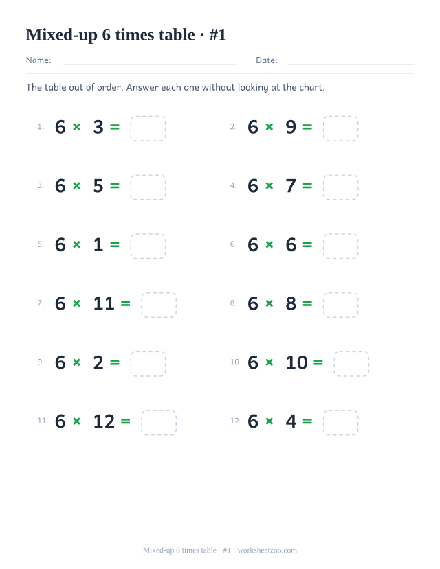 Twelve shuffled 6 times table equations in two columns of six, numbered, each ending in an empty answer box (set 1).