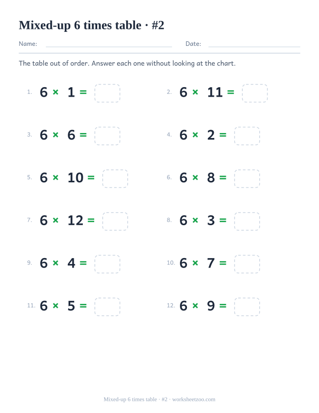 Twelve shuffled 6 times table equations in two columns of six, numbered, each ending in an empty answer box (set 2).