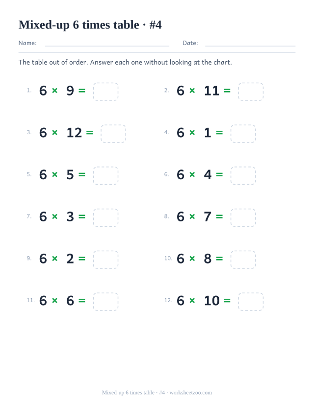 Twelve shuffled 6 times table equations in two columns of six, numbered, each ending in an empty answer box (set 4).