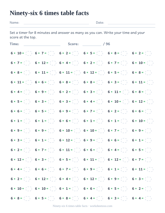 Ninety-six small 6 times table equations in six columns of sixteen filling the whole page.
