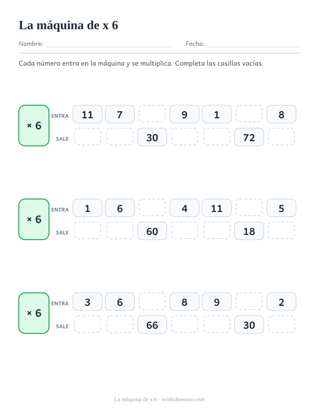 Tres tablas de dos filas con ENTRA y SALE junto a un recuadro verde con x 6, siete columnas cada una y varias casillas vacías.