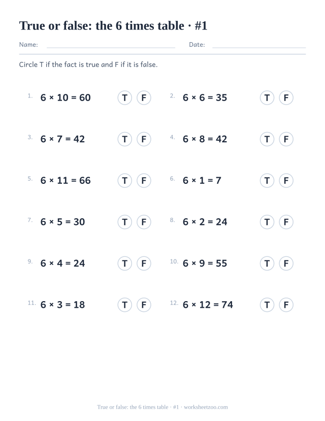 Twelve completed 6 times table statements, each followed by a T circle and an F circle to ring (set 1).