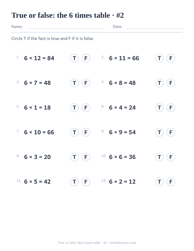 Twelve completed 6 times table statements, each followed by a T circle and an F circle to ring (set 2).