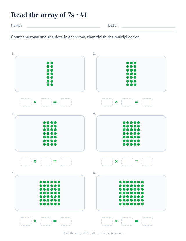 Six rectangles of green dots, each 7 rows deep, above three empty boxes forming a multiplication (set 1).