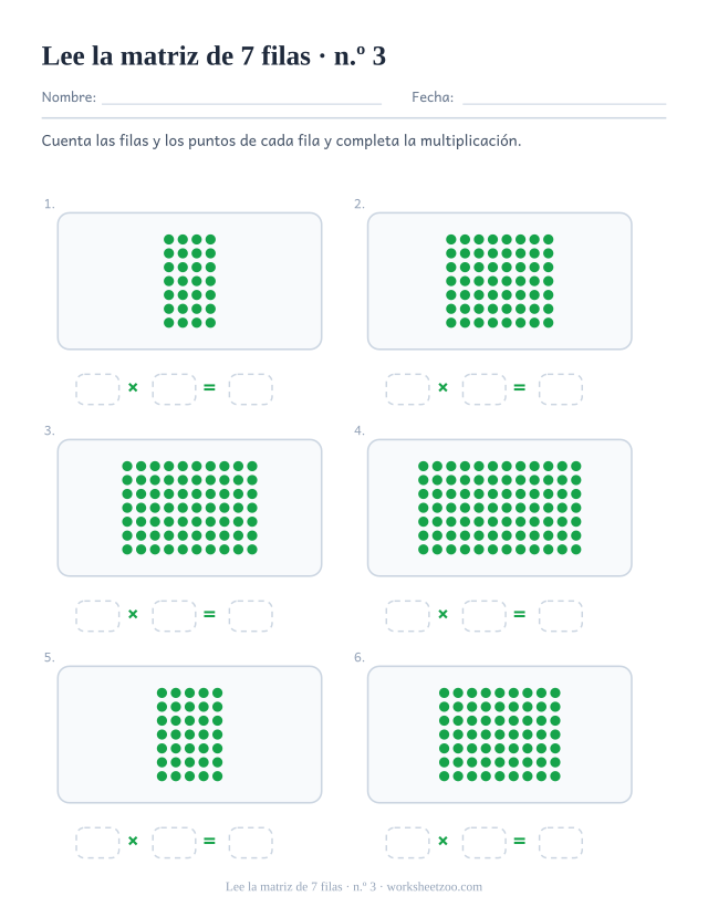 Seis rectángulos de puntos verdes de 7 filas cada uno, sobre tres casillas vacías que forman una multiplicación (juego 3).