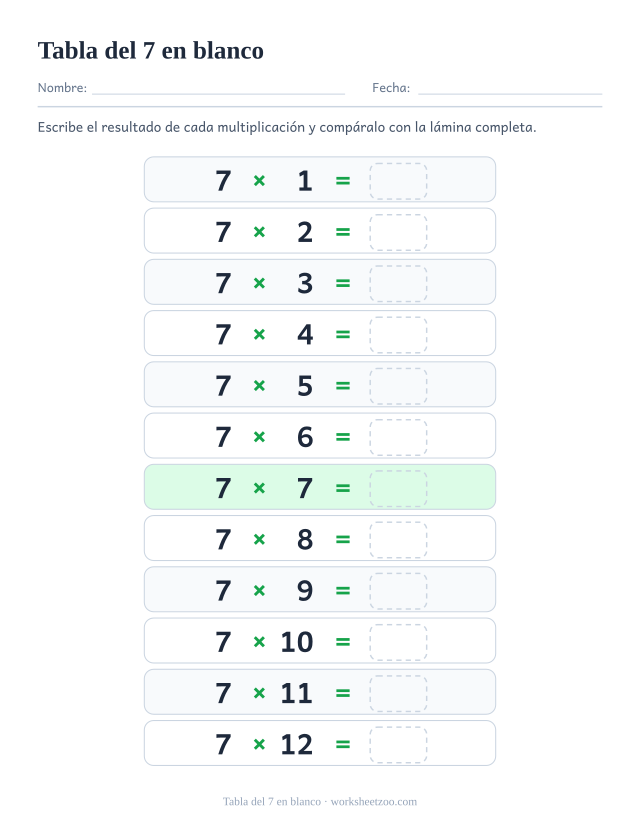Tabla del 7 en blanco: doce filas de 7 x 1 = a 7 x 12 = seguidas de una casilla punteada vacía.