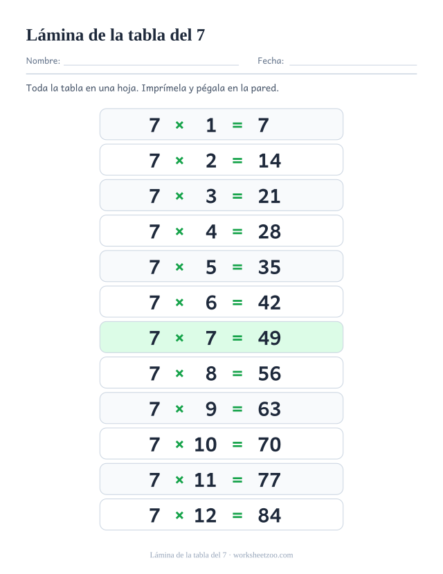 Lámina de la tabla del 7 para imprimir: doce filas sombreadas de 7 x 1 = 7 hasta 7 x 12 = 84 con todos los resultados.