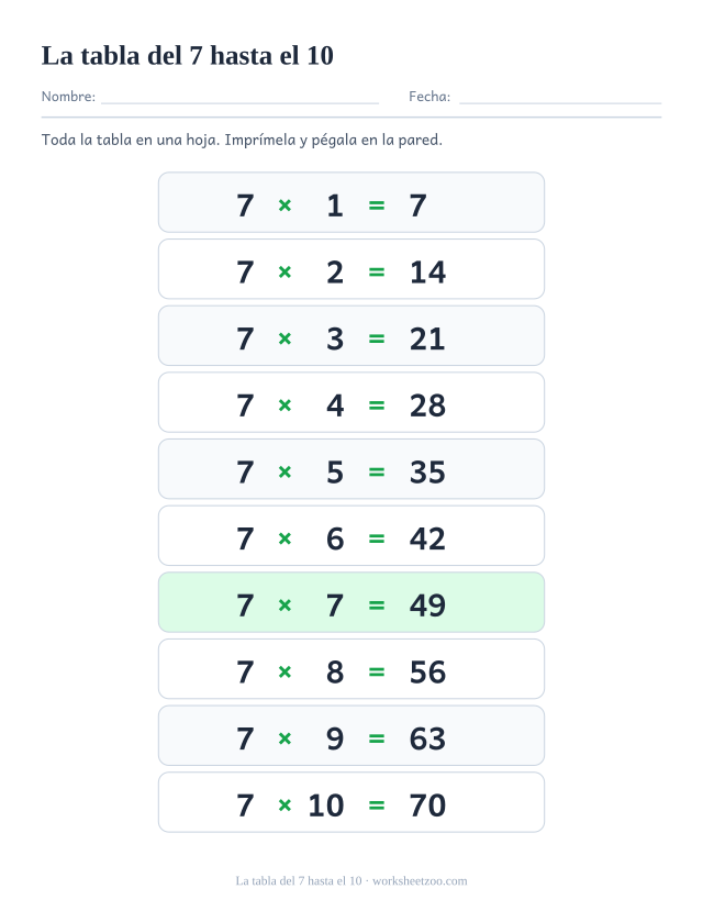 Póster de la tabla del 7 de diez filas que termina en 7 x 10 = 70, con filas altas alternadas.