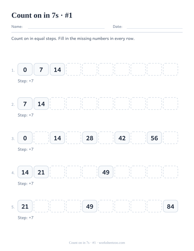 Five rows of ten boxes counting up in 7s, the first boxes in each row filled in and the rest left empty.