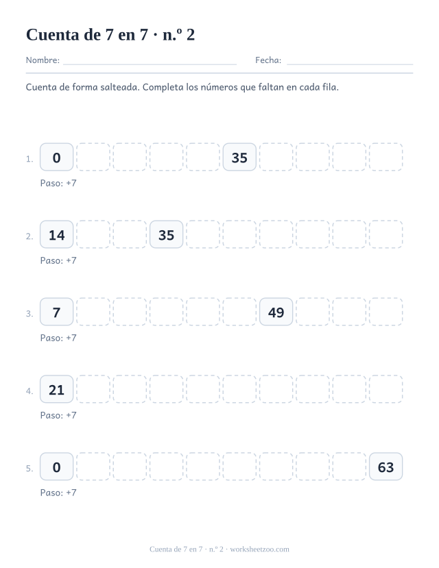Cinco filas de diez casillas contando de 7 en 7 con solo uno o dos números impresos por fila.
