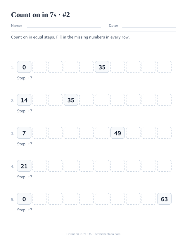 Five rows of ten boxes counting on in 7s with only one or two numbers printed per row.