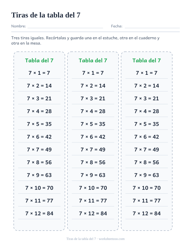 Tres tiras iguales para recortar, una al lado de la otra, con 7 x 1 = 7 hasta 7 x 12 = 84 sobre renglones.