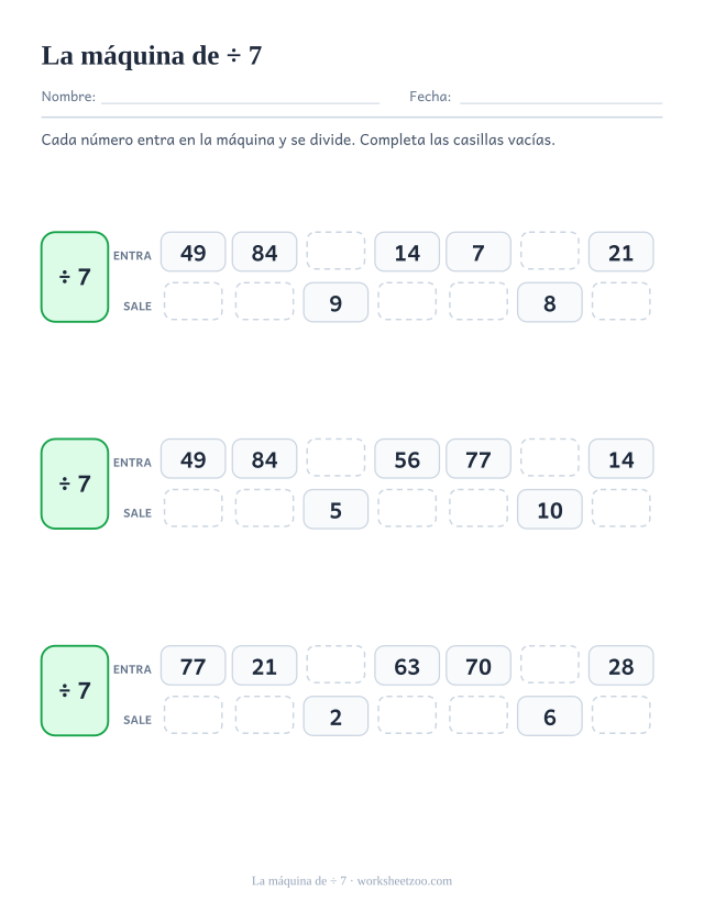 Tres tablas de ENTRA y SALE junto a un recuadro verde con ÷ 7, que reciben múltiplos de 7 y devuelven factores, con casillas por completar.