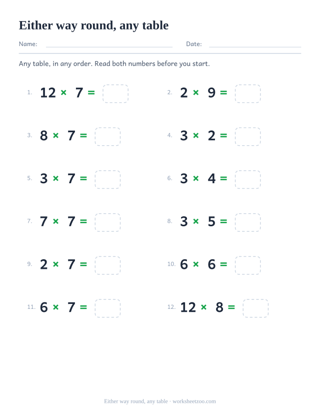 Twelve mixed-table equations with the factors in either order, numbered across two columns, each with an empty answer box.
