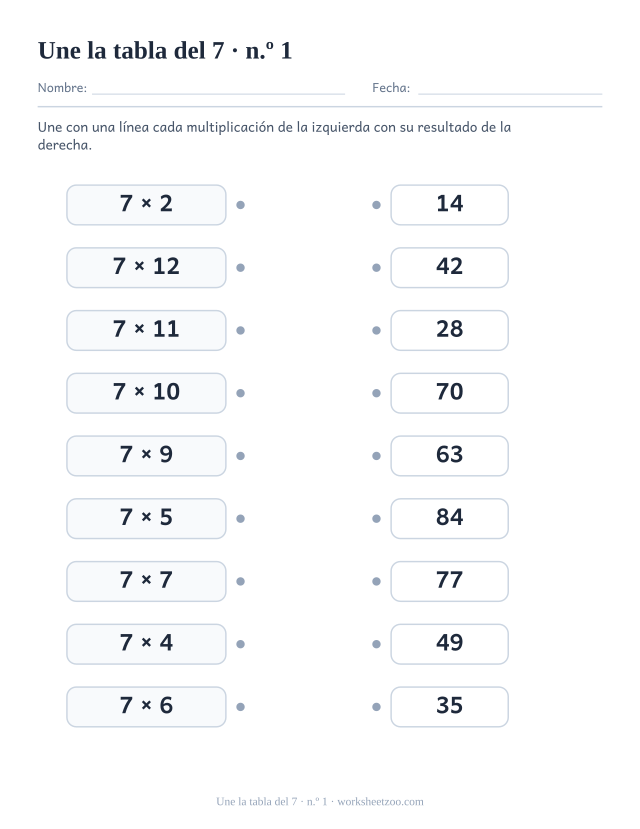 Dos columnas de nueve recuadros, multiplicaciones del 7 a la izquierda y resultados desordenados a la derecha, con un punto para unir (juego 1).