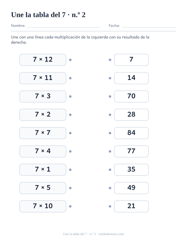 Dos columnas de nueve recuadros, multiplicaciones del 7 a la izquierda y resultados desordenados a la derecha, con un punto para unir (juego 2).