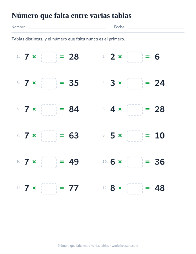 Doce operaciones de tablas mezcladas con la forma número x casilla vacía = resultado impreso, en dos columnas de seis.