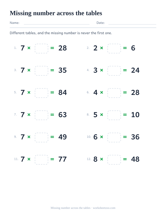 Twelve equations from mixed tables shaped number x empty box = printed product, in two columns of six.
