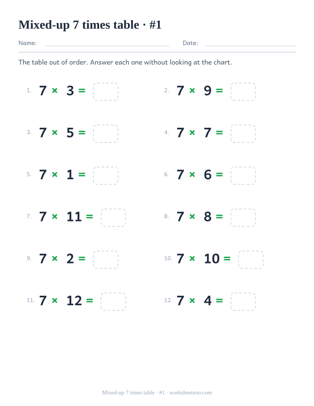 Twelve shuffled 7 times table equations in two columns of six, numbered, each ending in an empty answer box (set 1).