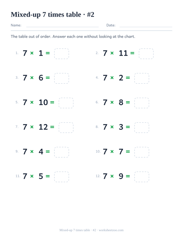 Twelve shuffled 7 times table equations in two columns of six, numbered, each ending in an empty answer box (set 2).