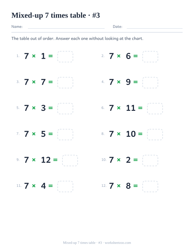 Twelve shuffled 7 times table equations in two columns of six, numbered, each ending in an empty answer box (set 3).
