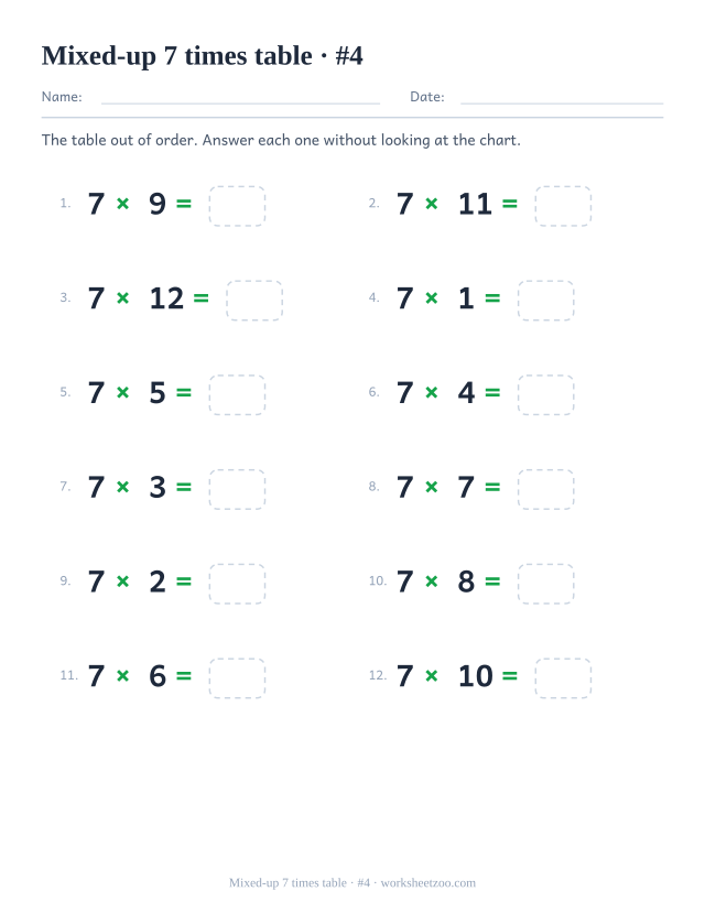 Twelve shuffled 7 times table equations in two columns of six, numbered, each ending in an empty answer box (set 4).