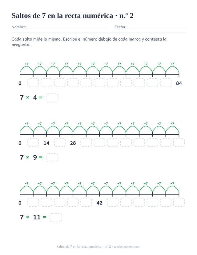 Tres rectas numéricas de doce saltos de 7 con casi todos los números en casillas vacías y una operación debajo de cada una.