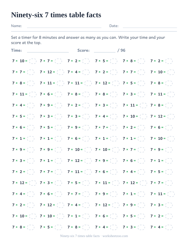 Ninety-six small 7 times table equations in six columns of sixteen filling the whole page.