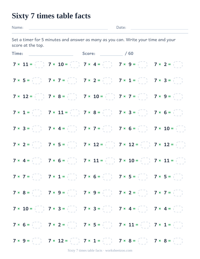 Sixty 7 times table equations packed into five columns of twelve, with a time line at the top.