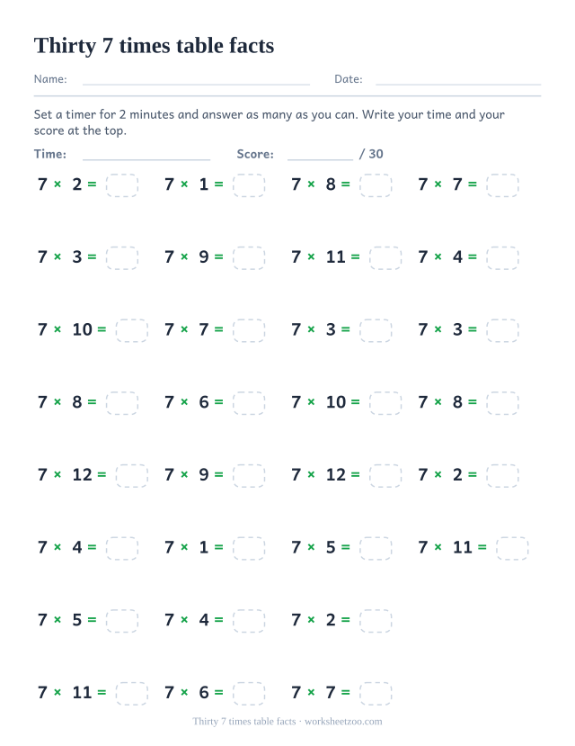 Thirty 7 times table equations in four columns with a time line and a score out of thirty at the top.