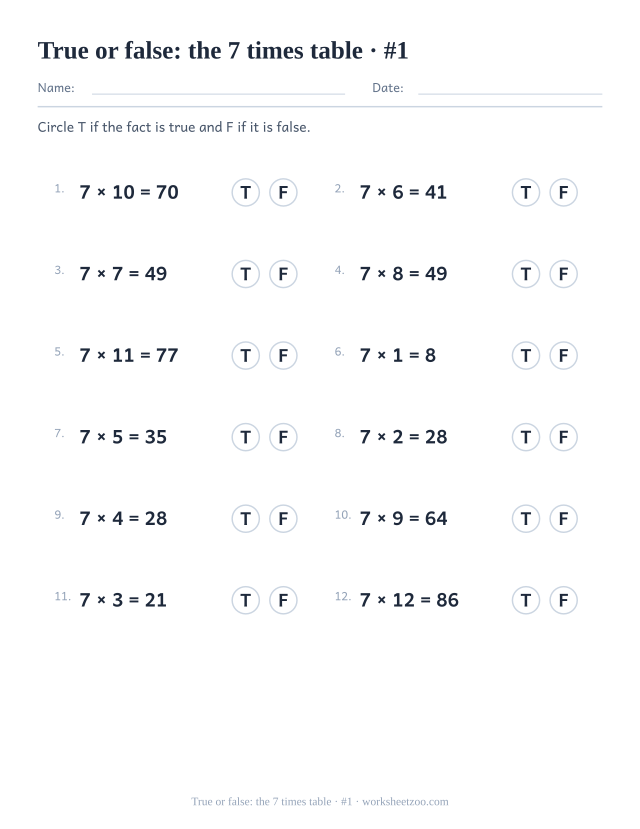 Twelve completed 7 times table statements, each followed by a T circle and an F circle to ring (set 1).