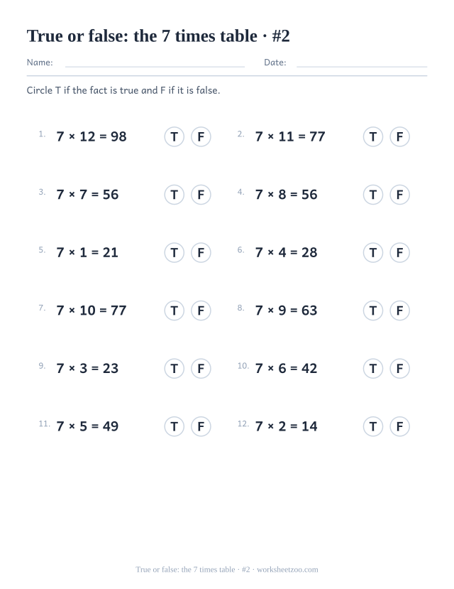 Twelve completed 7 times table statements, each followed by a T circle and an F circle to ring (set 2).