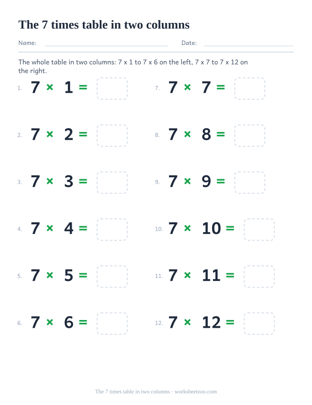 Two columns of six equations each, 7 x 1 to 7 x 6 beside 7 x 7 to 7 x 12, every answer boxed and blank.