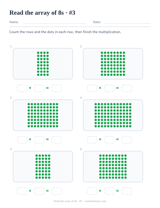 Six rectangles of green dots, each 8 rows deep, above three empty boxes forming a multiplication (set 3).