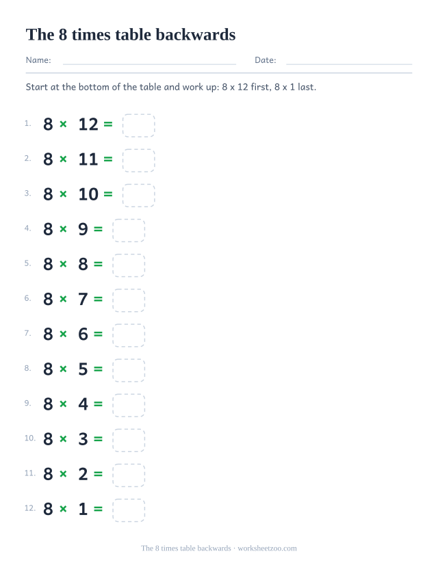 Twelve equations running from 8 x 12 down to 8 x 1, numbered, each with an empty answer box.