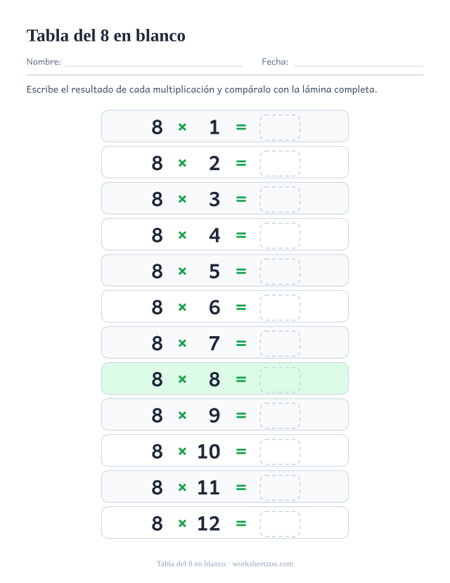 Tabla del 8 en blanco: doce filas de 8 x 1 = a 8 x 12 = seguidas de una casilla punteada vacía.